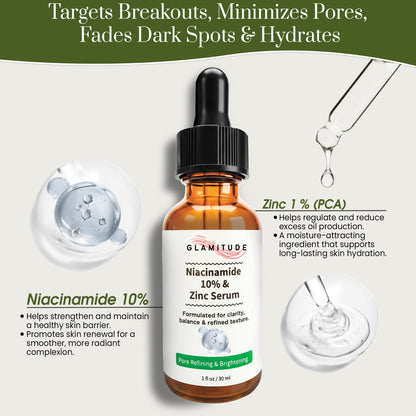 Niacinamide 10% + Zinc Serum texture close-up