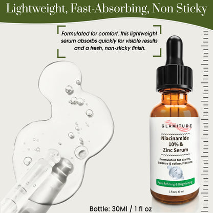 Niacinamide 10% + Zinc Serum ingredients and benefits